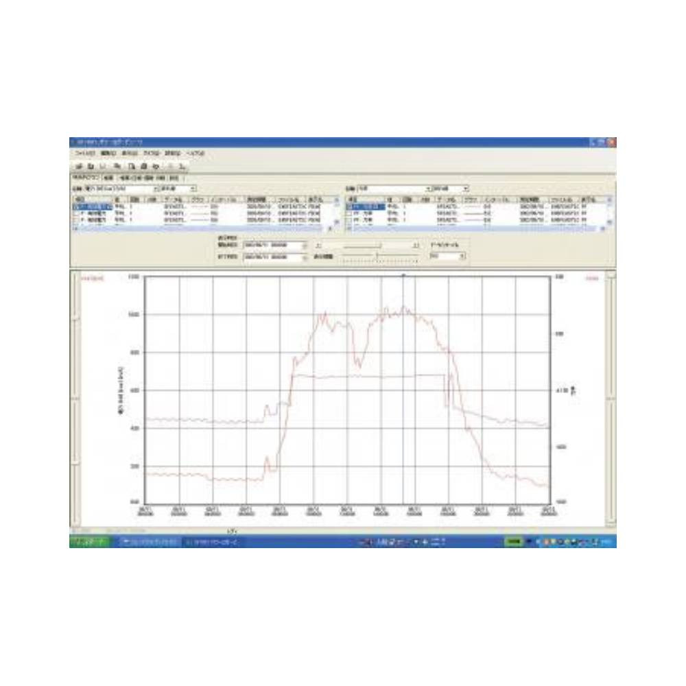 HIOKI SF1001 Logger Software For Pc
